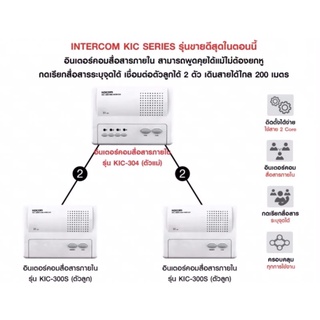 KOCOM INTERCOM อินเตอร์คอม สื่อสารภายใน เกาหลี รุ่น KIC-304 Main 4Ch (White) ตัวแม่ 1 ตัว + KIC-300S ตัวลูก 2 ตัว