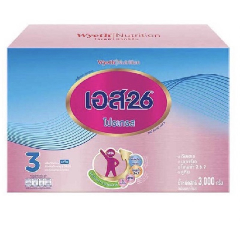 รูปภาพ 3