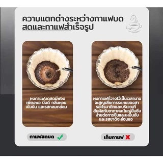 แบบพกพาเครื่องบดกาแฟอัตโนมัติ บดเม็ดกาแฟ น็อต วนิลา อเนกประสงค์ Electric ปรับความละเอียดได้