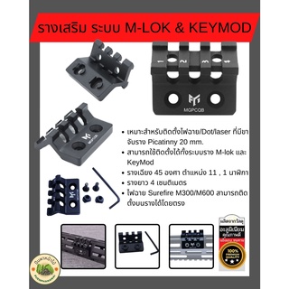 รางเสริม ระบบ M-lok &amp; KeyMod ใช้สำหรับติดตั้งไฟฉาย /Dot/laser ที่มีขาจับราง Picatinny 20 มิล.