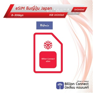 eSIM Japan Sim Card 8GB Unlimited IIJ mio : ซิมญี่ปุ่น เน็ตไม่อั้น 8-30วัน ซิมต่างประเทศ Billion Connect