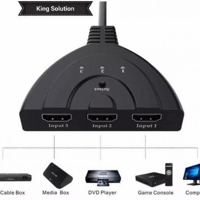 สวิตช์ HDMI 3 PORT 3 INPUT 1 OUTPUT / สายสวิตช์ HDMI 3 PO