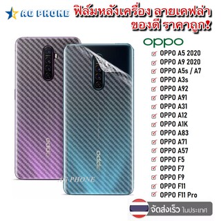 ฟิล์มหลัง ฟิล์ม Oppo Reno 6 5g A16 A5s A5/A92020 A3s A37 A83 A71 F7 F9 A1K A31 A91 A92 ฟิล์มเคฟล่า ออปโป้ ฟิล์มกันรอย