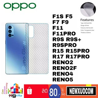 ฟิล์มหลังกันรอย ลายเคฟล่า OPPO F1S,F5,F7,F9,F11,F11Pro,R9S,R9s+(R9S Pro),R15,R17,R15Pro,R17Pro,Reno2,Reno2F,Reno4,Reno5