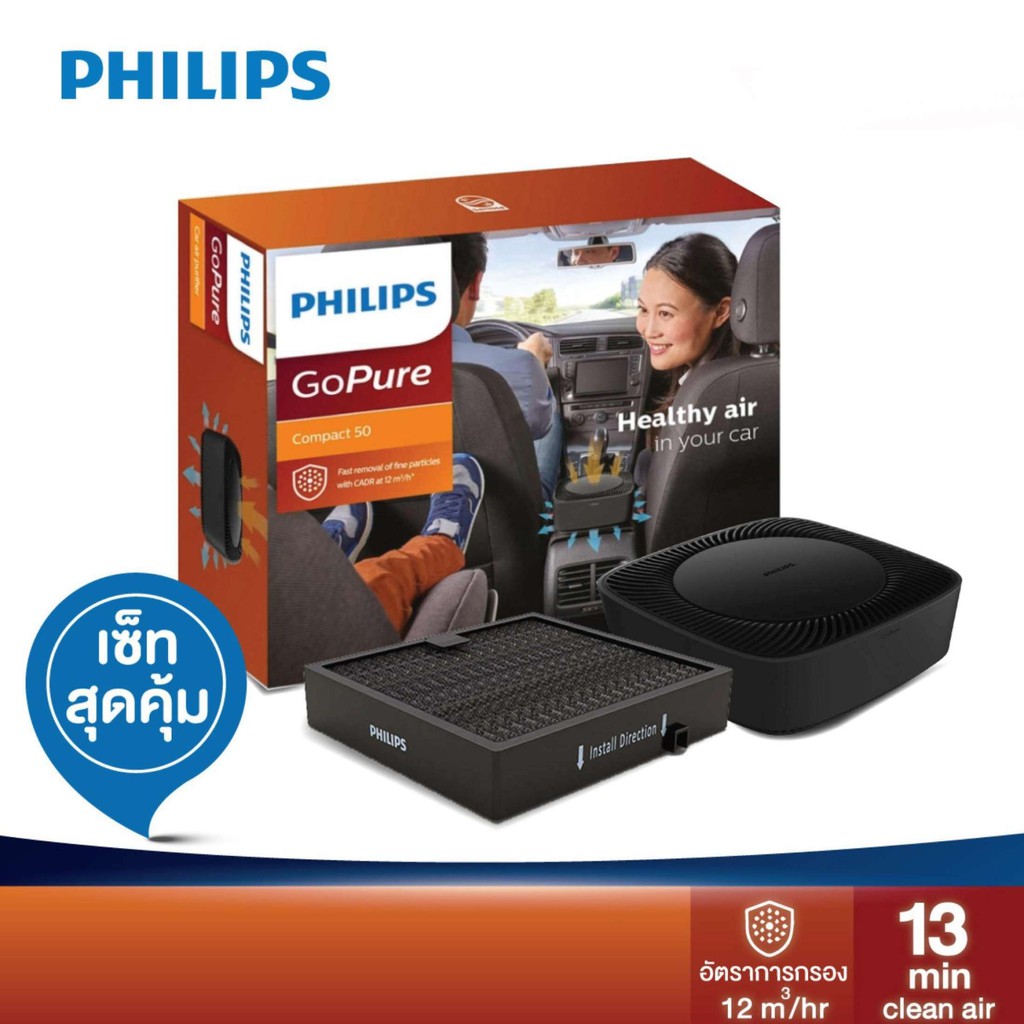 pm2 5 philips