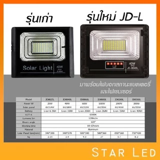 ไฟโซล่าเซลล์ JDJINDIAN!!JD-8200L-W แสงขาว 200W ไฟสปอตไลท์ รุ่นใหม่ JD88-L SERIES กันน้ำ IP67