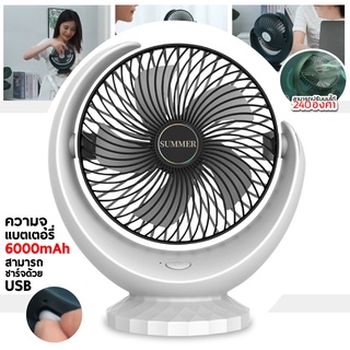 พัดลม พัดลมชาจเก็บไฟ พัดลมพก พัดลมมินิ พัดลม USB Desktop Fan พัดลมชาจเก็บไฟ  พัดลมตั้งโต๊ะแบบพกพา ลมแรง 3 เท่า