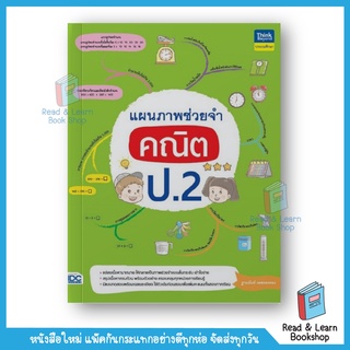 แผนภาพช่วยจำ คณิต ป.2  (Think Beyond : IDC)