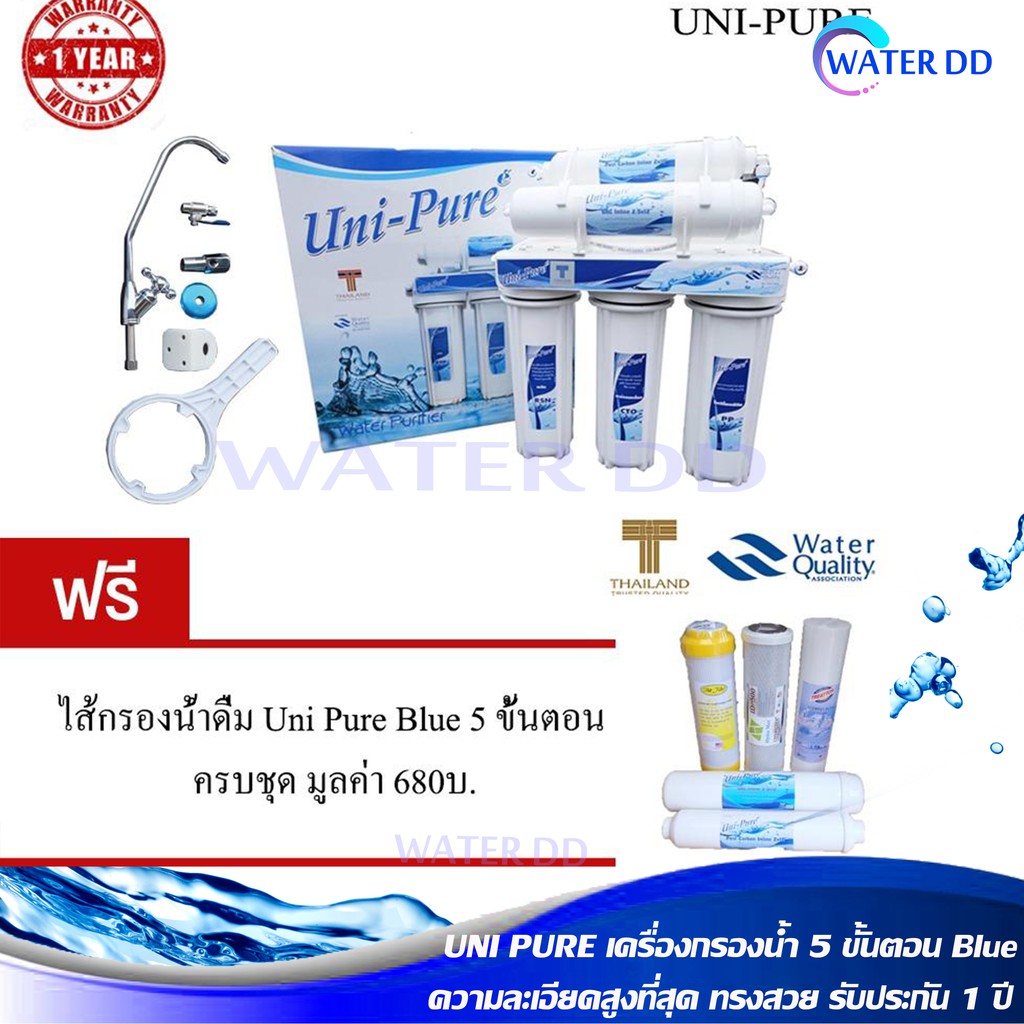 ประหยัดคุ้มค่า Uni-Pure Blue เครื่องกรองน้ำดื่ม 5 ขั้นตอน พร้อมอุปกรณ์ครบชุด รับประกัน 1 ปี แถมฟรี ไส้กรองน้ำดื่ม 1 ชุด
