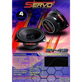 ดอกลำโพง 4 นิ้ว ดอกลำโพง4นิ้ว Servoรุ่นsv-419 **จำนวน 1ชิ้น**ดอกลำโพงซับวูฟเฟอร์ 4 นิ้ว ดอกลำโพง 4 นิ้วบ้าน ดอกลำโพง 4