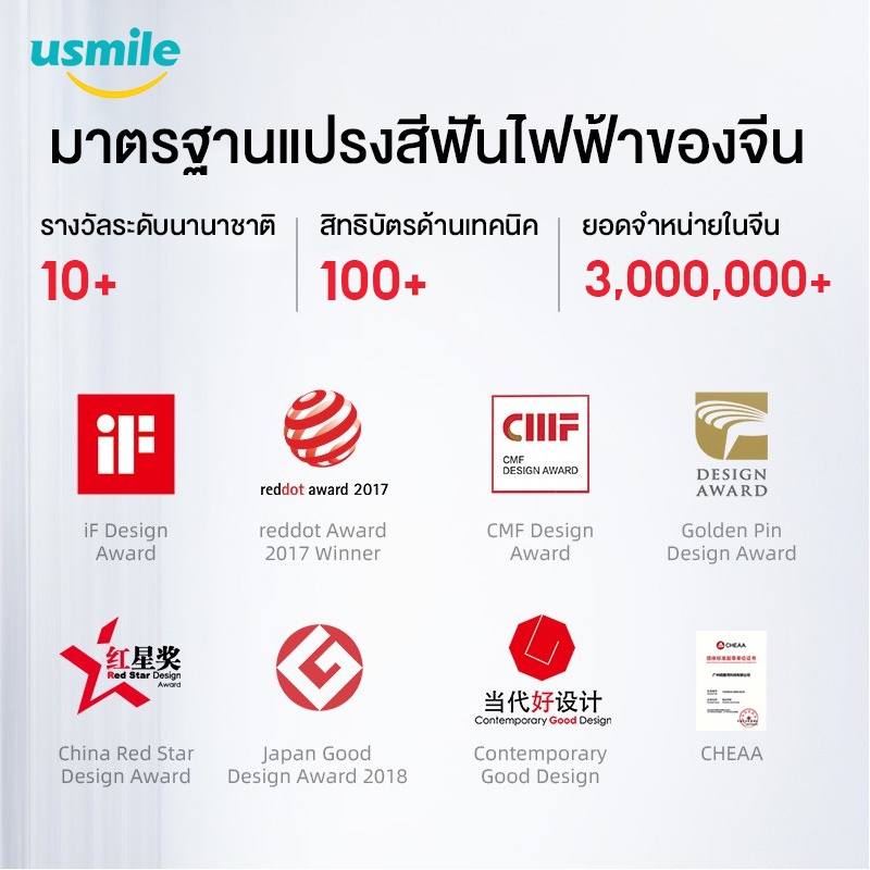 usmile P1 แปรงสีฟันไฟฟ้าแพ็คเกจคู่ ใช้งานนาน 180วัน ...