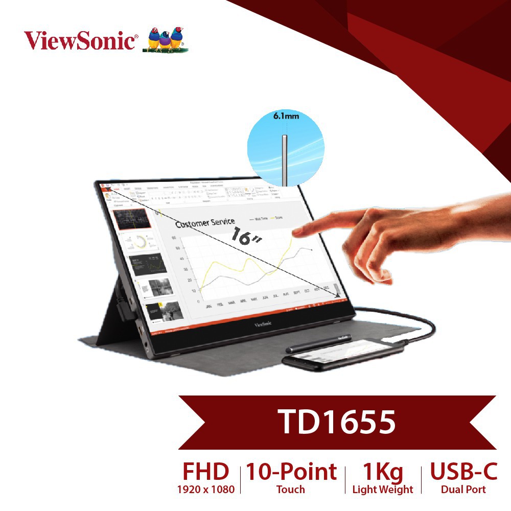 ViewSonic TD1655 หน้าจอพกพา แบบสัมผัส 15.6 Inch 1080p Portable Touch Monitor Powered 60W USB C, Spea