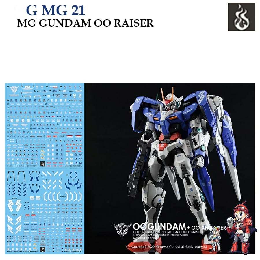 ดีคอลน้ำ [GHOST] MG 21 GN-0000+GNR-010 OO RAISER MG 1/100 (HIQ) Fluorescent WATER DECAL GMG21 GMG 21 MG21