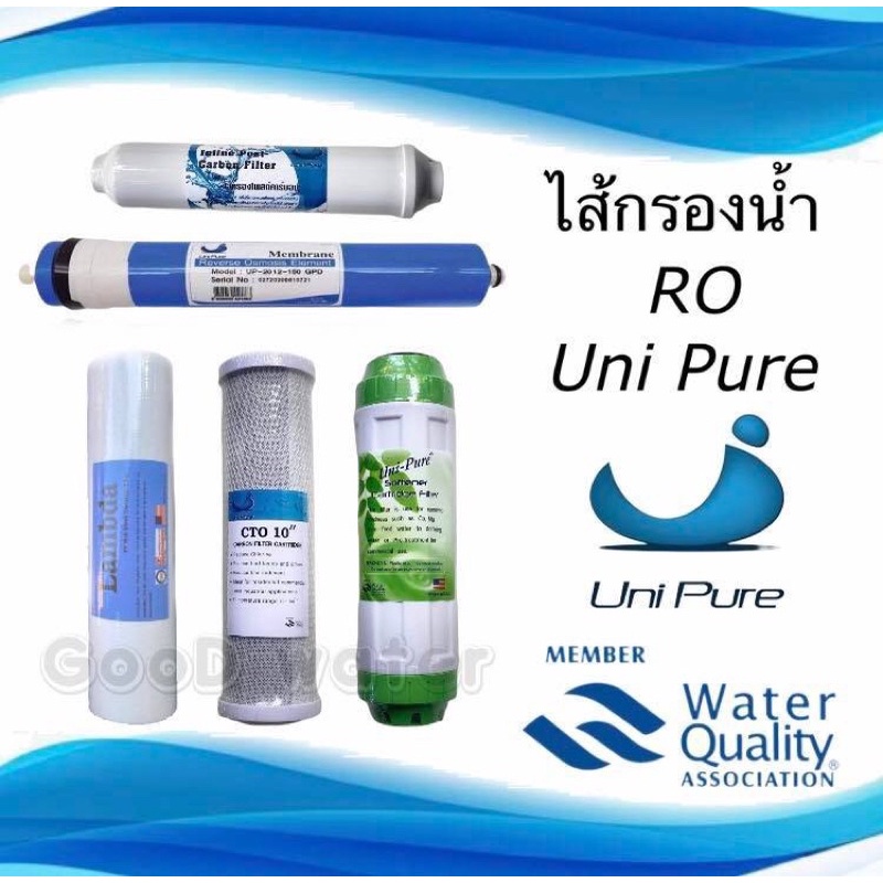 ไส้กรองน้ำ Ro Uni pure 50-75g-150g
