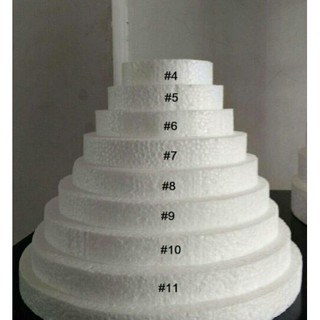 โฟมกลม โฟมทรงกลม โฟมเปล่า กระทง มีขนาด 1  นิ้ว มีหลายเบอร์ ให้เลือก
