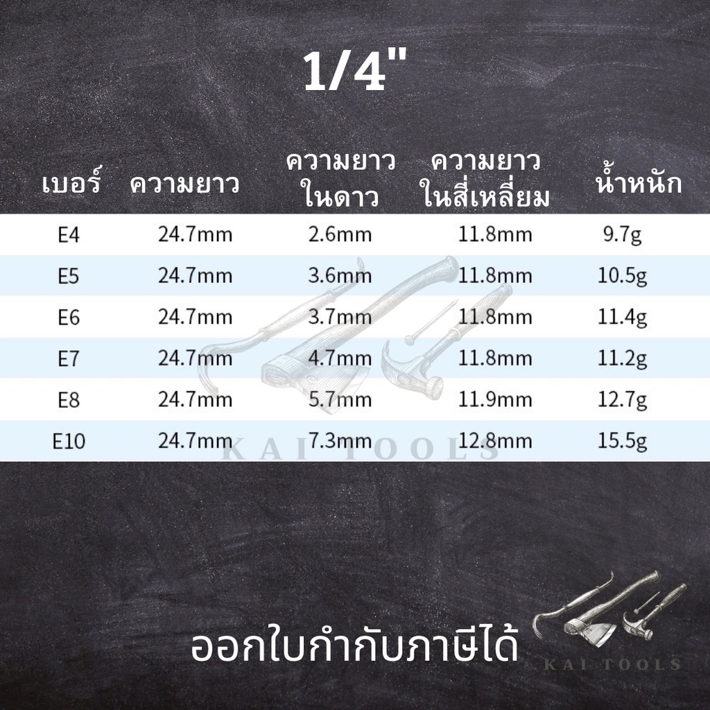 ลูกบล็อกดาวทุกไซต์มาตรฐาน star socket ลูกบล็อกยาวหัวดาว ตัวE  ลูกบล็อกดาว ลูกบล็อกยาว อี ขนาด 1/2