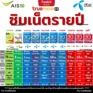 แหล่งขายและราคาซิมเน็ตรายปี มาราธอน15M| Dtac30M |Dtac 6M 8Mไม่อั้น+โทฟรี|เทอร์โบ60GB|6Mไม่อั้น|MAX60|Fast70|เทพธอร์15Mอาจถูกใจคุณ