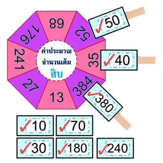 สื่อการสอนไม้หนีบจับคู่ค่าประมาณจำนวนเต็มสิบ เต็มร้อย