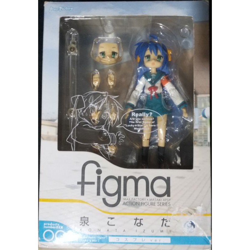 Figma EX-001 Konata Izumi Cosplay Ver. lucky star ลัคกี้สตาร์ Haruhi ฟิกม่า[มือ2]