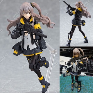 Figma Girls Frontline NO.103 UMP45 #457 Action Figure 14cm SLG Packed in Box PVC Model Heckler &amp; Koch Universale Maschinenpistole 45 (Universal Submachine Gun) Character Game โมเดล