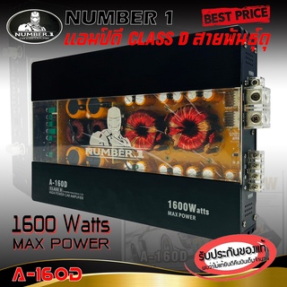 เพาเวอร์แอมป์ติดรถยนต์แรงๆดีๆ NUMBER 1 รุ่น A-160D CLASS D 1600 วัตต์