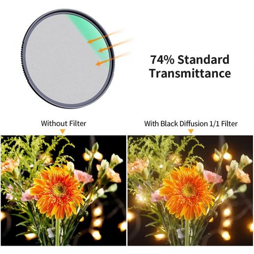 รูปภาพ 6