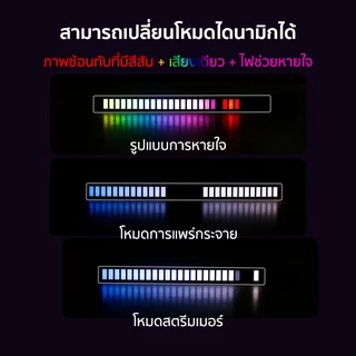 COD🔥ไฟสั่งด้วยเสียง RGB ไฟบรรยากาศ หลอดไฟ LED รถ เพลงจังหวะ แสง เสียง ควบคุม สี ตกแต่ง ไฟที่เต้นตามจังหวะ