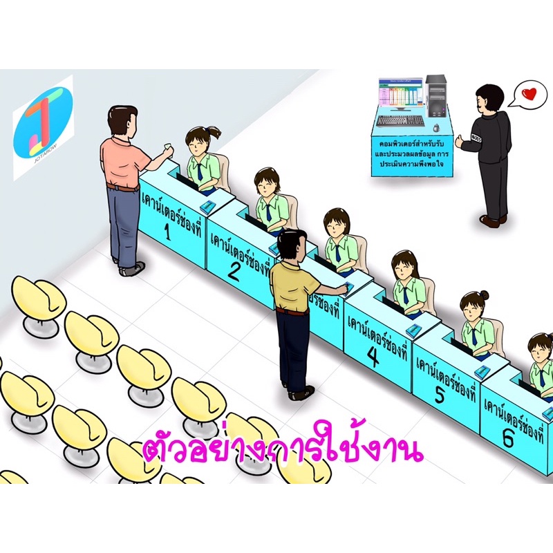 เครื่องประเมินความพึงพอใจ “โฉมใหม่” +โปรแกรมประเมินความพึงพอใจ Excel Powerpoint ไร้สายติดตั้งง่าย #เครื่องวัดความพึงพอใจ