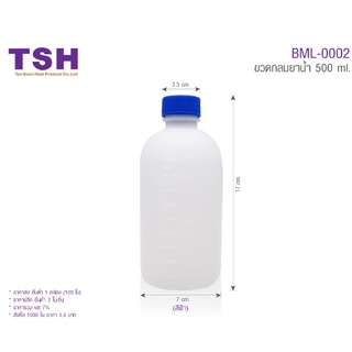 (แพค 50 ชิ้น) ขวดยาน้ำ ขวดพลาสติก แบ่งยา ของเหลว พร้อมฝาเกลี…