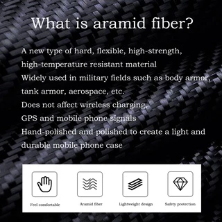 (ส่งทันที) เคส FenixShield Aramid Carbon Fiber สำหรับ Galaxy Z Fold / Flip / 8 / 8 Ultra / 7 / 6 / 5 / 3