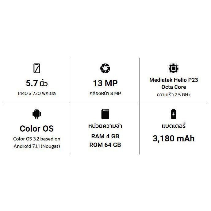 ﺴ♦ผ่อน0% Oppo ออปโป้ A83 เครื่องแท้ มือ1 32GB เเถมฟรีเคสใส+ฟิล์ม รับประกัน6เดือน มือถือราคาถูก มือถือผู้ใหญ่ ผู้สูงอายุ