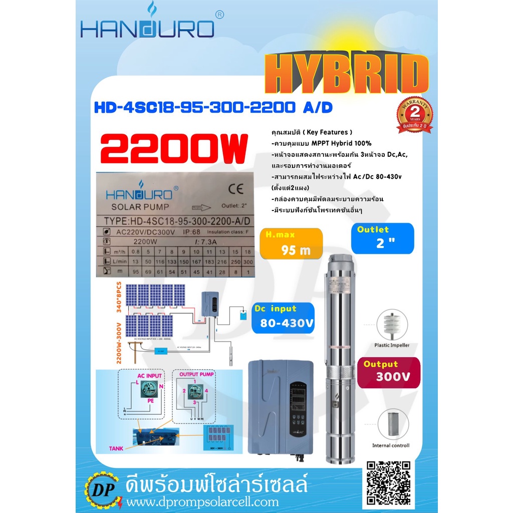 ปั๊มน้ำโซล่าเซลล์ HANDURO AD/DC Hybrid ขนาด 2200W [ HD-4SC18-95-300-2200 ] ท่อออก 2 นิ้ว ปริมาณน้ำสูงสุด 18 คิว