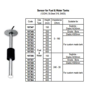 เซ็นเซอร์สำหรับถังเชื้อเพลิง / น้ำ Sensor for Fuel/Water Tanks 12/24V, St.Steel 316, SAE5, 0-190 Ohm [Nuovarade]