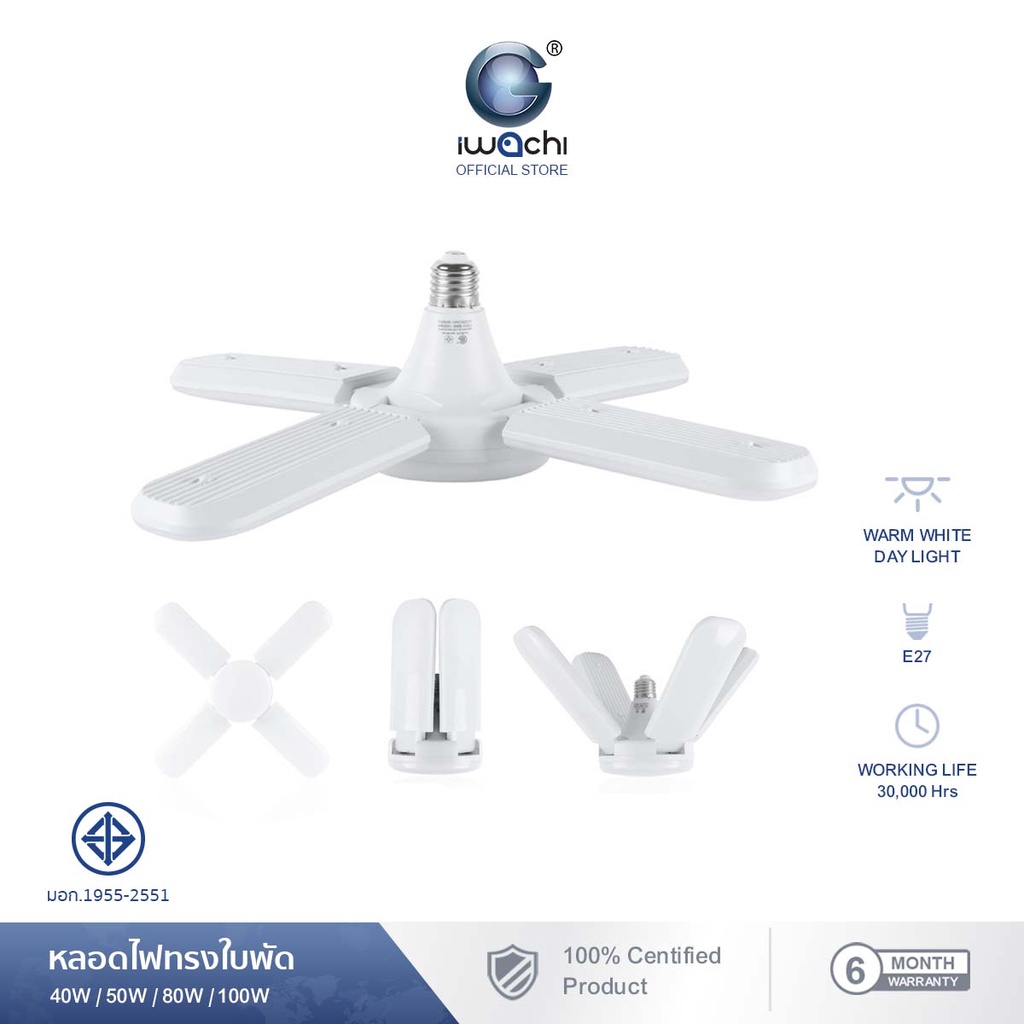 IWACHI หลอดไฟ LED ทรงใบพัด หลอดไฟทรงใบพัด พับเก็บได้  ปรับมุมโคมไฟได้ ประหยัดไฟ  เหมาะกับตลาดนัดกลาง