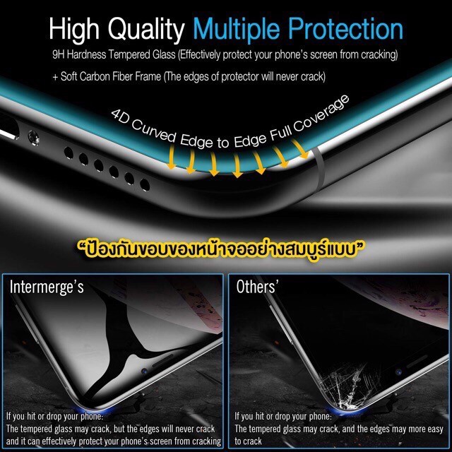 ฟิล์มกระจก สำหรับ iPhone แบบเต็มจอ 9Dของแท้ ทุกรุ่น! 14 pro max 13 12 Pro Max |14 plus/11 pro max/XS Max/XR/8/7/6 plus #8