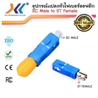 อุปกรณ์เเปลงหัวไฟเบอร์ออฟติกแบบ SC เป็น ST (SC To ST) SC31