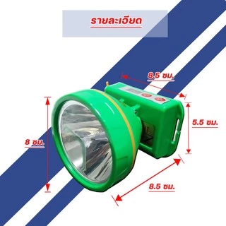 ไฟฉายคาดหัว ไฟฉายคาดศรีษะ LED 40W หน้าจอดิจิตอล ขนาดใหญ่ ไฟฉายชาร์จไฟบ้าลิเธียม ไฟฉายติดหน้าผาก หัวไฟ กรีดยาง