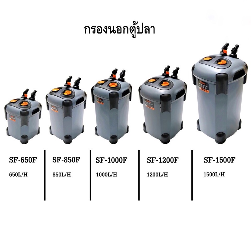 ส่งไว! SOBO External Filter กรองนอกตู้ปลา  Sobo SF-650F SF-850F SF-1000F SF-1200F SF-1500F ราคาพิเศษ
