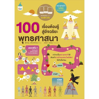 100 เรื่องต้องรู้สู่อัจฉริยะพุทธศาสนา