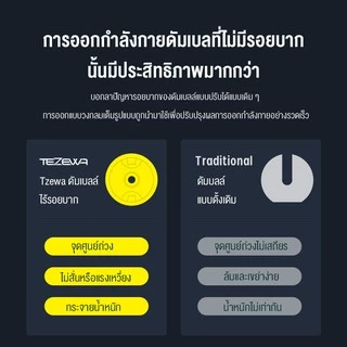 Keep going max เหล็กหล่อชุดดัมเบล20kg หมุนที่จับเพื่อปรับน้ำหนัก แสดงน้ำหนัก ดัมเบลสมาร์ทสีดำ 20kg Dumbbells (1ข้าง)