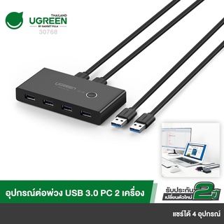 UGREEN รุ่น 30768 USB 3.0 Switch Selector 4 Port 2 Computers Peripheral Switcher Adapter Hub