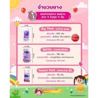 Uniband หนังยางรัดผม ไม่กินผม ไม่ดีดขาดง่าย TPU Basic Size : Blueberry