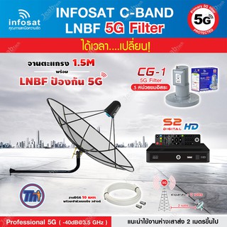 THAISAT C-BAND ชุดจาน1.5M (ขางอยึดผนัง 100CM.) + กล่อง PSI S2 HD + หัวรับสัญญาณ LNB 5G infosat รุ่น CG-1 แถมสายRG6ตามชุด