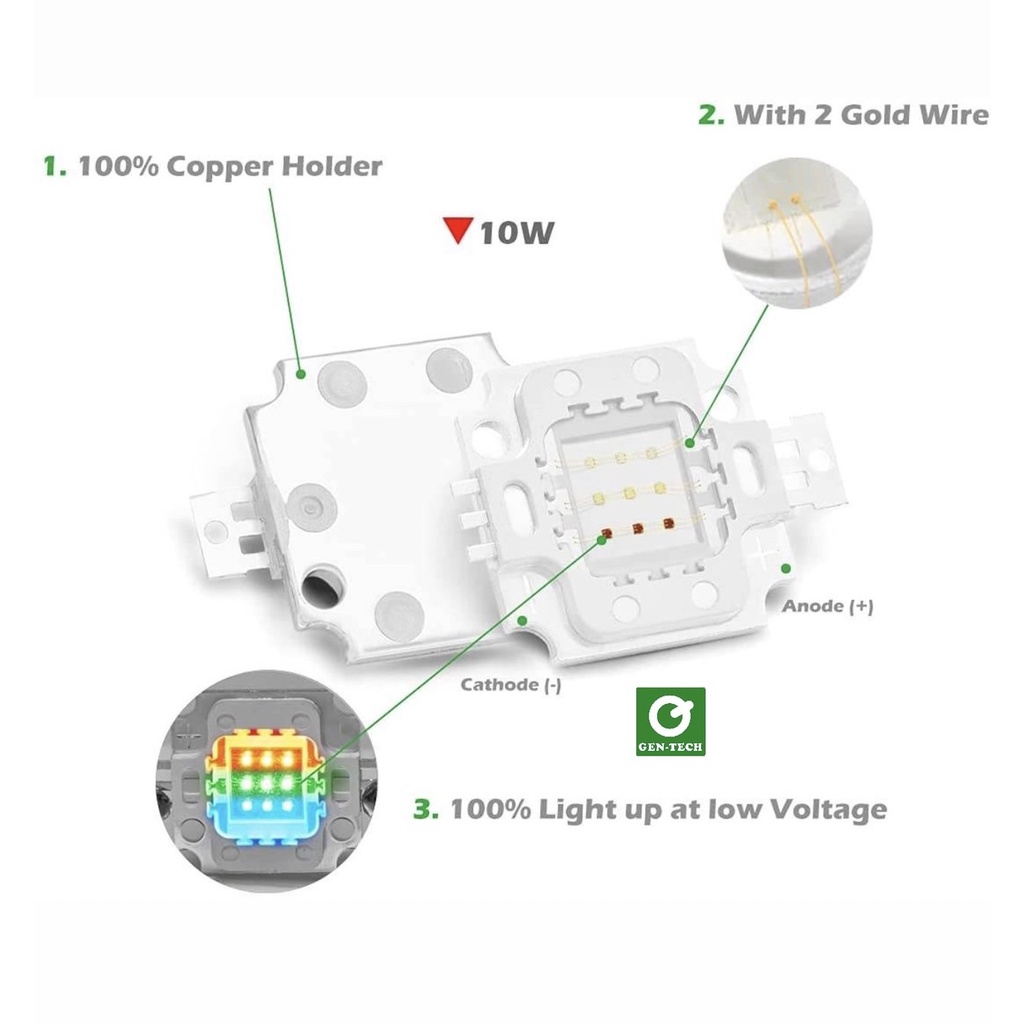 สินค้าพร้อมส่ง!!ชิปCOB RGB LEDChip Spotlight พลังงานสูง 10W 30W 50W 100W DC 9-12V 30-36V สําหรับ DIY