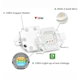สินค้าพร้อมส่ง!!ชิปCOB RGB LEDChip Spotlight พลังงานสูง 10W 30W 50W 100W DC 9-12V 30-36V สําหรับ DIY