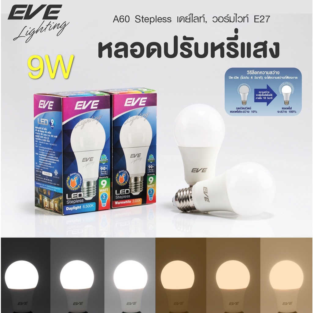 EVE หลอดไฟ A60 เลือกความสว่างได้ 0-100 หลอดแอลอีดี LED Stepless ขนาด 9w แสงขาว แสงเหลือง ขั้วหลอด E27