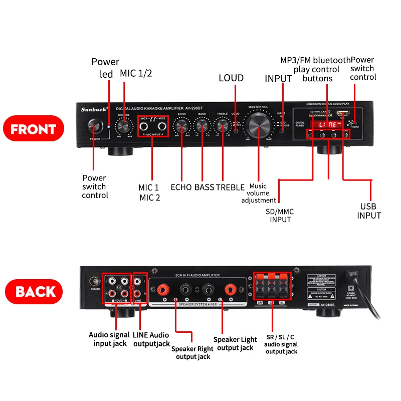 2000W Bluetooth 4 โอห์ม 5 CH คาราโอเกะเพาเวอร์สเตอริโอไฮไฟเบส AV เครื่องขยายเสียงรอบทิศทาง