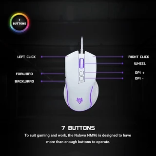 Nubwo เมาส์เกมมิ่ง NM96 Silence Click ปรับ DPI สูงสุด 3600 มี 7 ปุ่ม RGB ปรับสีได้ รับประกัน 1 ปี