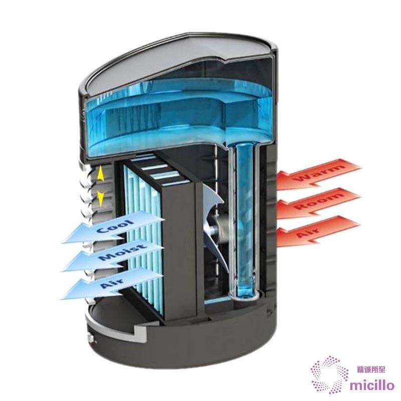Portable Air Conditioner Cooler Humidifier Purifier Fan Cooling Flow