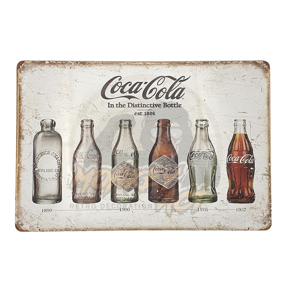 ป้ายสังกะสีวินเทจ Coca Cola Bottle Evolution